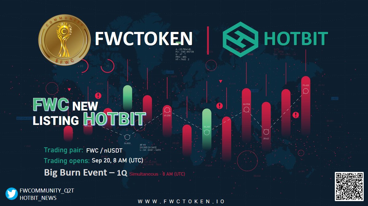 FWCOMMUNITY_Q2T's tweet photo. #CryptoNews

🥳🥳🥳🥳🥳🥳
CONGRATULATIONS

🎯🎯🎯🎯🎯🎯🎯
$FWC trading opened on @Hotbit_news 
🎯🎯🎯🎯🎯🎯🎯

👇👇👇👇
https://t.co/sKpkeCWKf0 https://t.co/gBVRGWIhaZ