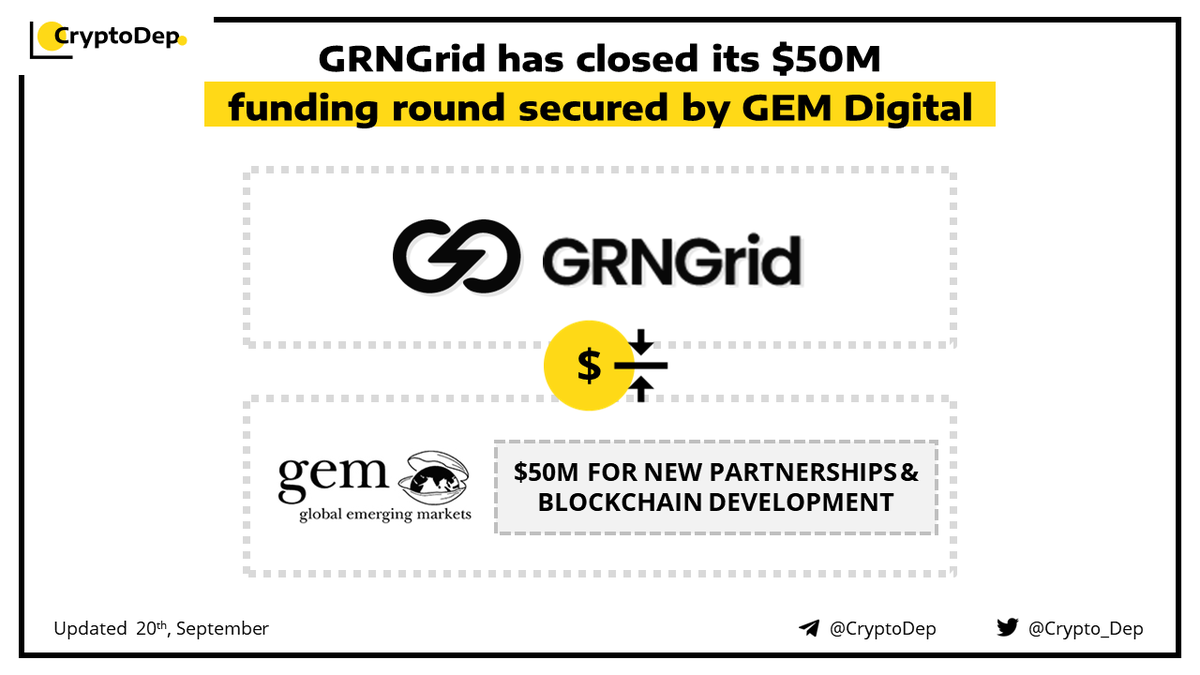 Crypto_Dep's tweet photo. ⚡️ @GRNGRID has closed its $50M funding round secured by #GEMDigital
The funds will be used to connect with new #crypto exchanges, partnerships and to build out the blockchain technology.
👉 https://t.co/xobFkYdT8X https://t.co/Wj4Vby5dJ0
