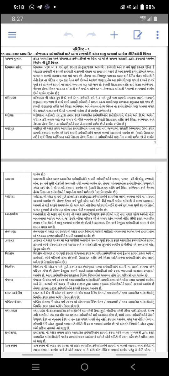 NehalMakawana's tweet photo. @CRPaatil @narendramodi हमारे विश्वास और विकास के बारे में कुछ सोचा है?Guj.N #EqualPayforEqualWorkNHM @AmitShah @BJP4India @BJP4Gujarat @dangarbharat @DrShraddha44 @RameshDhadukMP @jethabhaiahir @PoonambenMaadam @sanghaviharsh @DrBharatippawar @gujratsamachar @DDNewsGujarati @News18Guj @devanshijoshi71 https://t.co/s15wyxMhfX