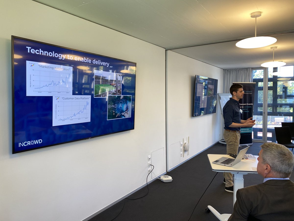 iSportConnect tweet media