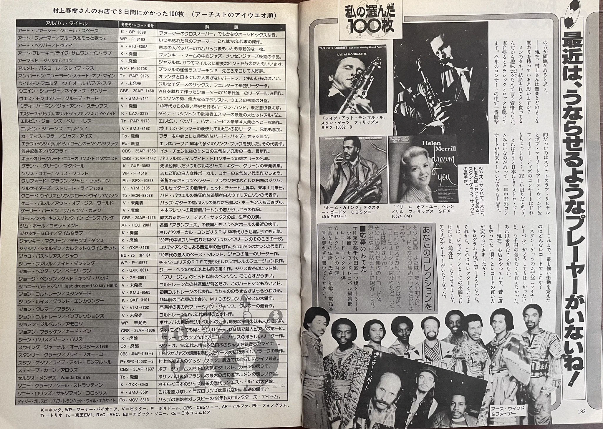 ジャズ喫茶案内＊Jazz Kissa on X: 
