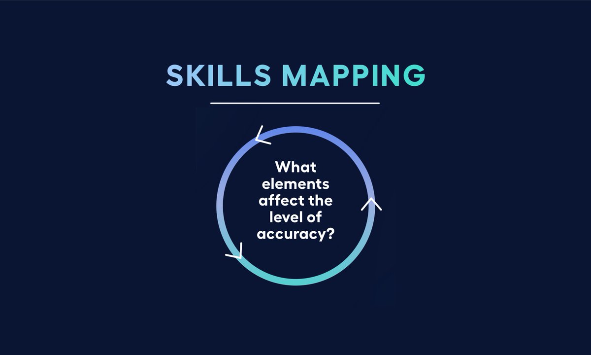 #Infographie 💡 - Le mapping basé sur les #compétences est une étape préliminaire indispensable avant de pouvoir relier différents objets #RH entre eux. Néanmoins, certains éléments peuvent influer sur le niveau de précision 👉 hubs.li/Q01kK1Qh0