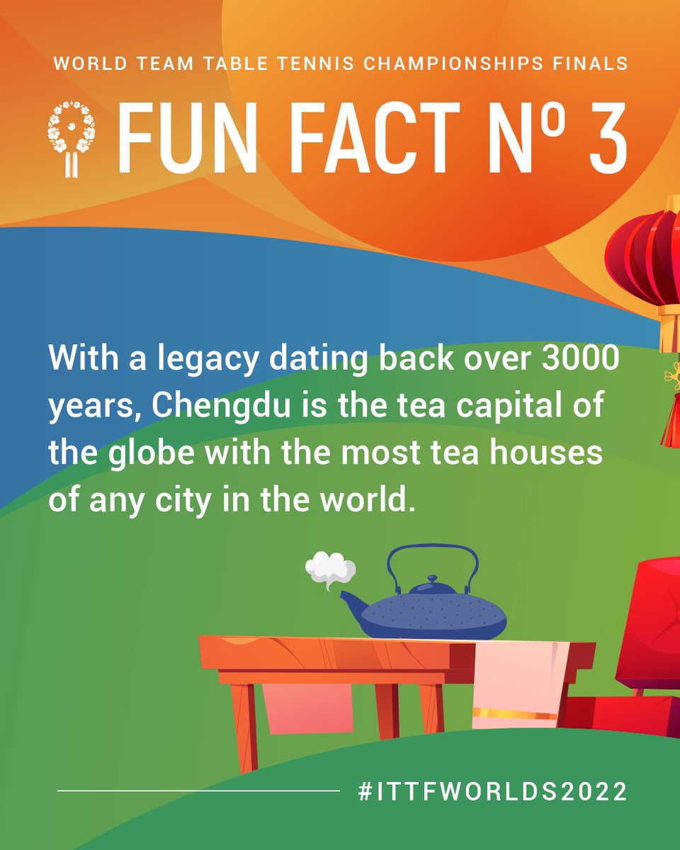 WTTGlobal's tweet photo. & that's the tea about Chengdu ☕️👀
More fun facts about the host city of #ITTFWorlds2022 coming up before it gets started on 30 Sep 😉
#WTT #TableTennis #PingPong #Chengdu2022 https://t.co/1CaUr9gSF4