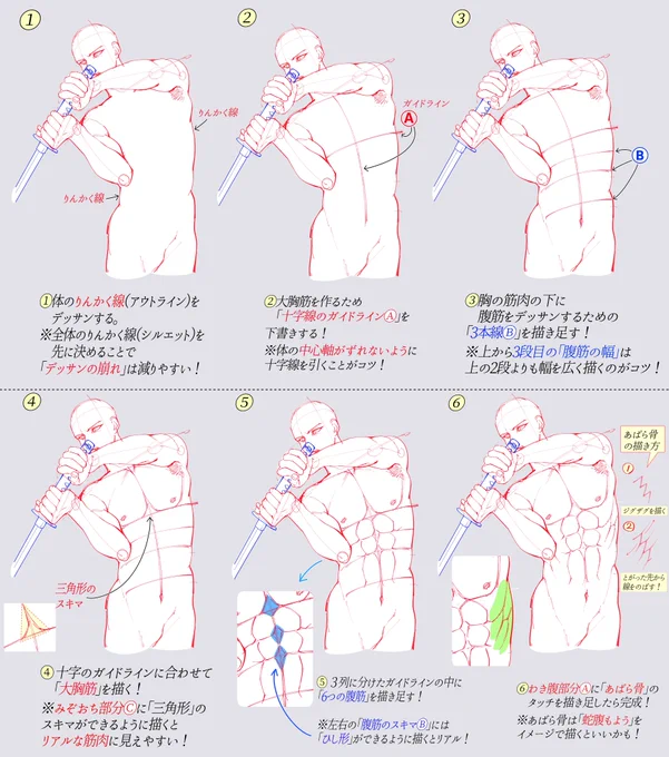 刀キャラを描きたいときの図解⚔

【刀剣を持つポーズを描く手順①→⑥】

6年間Twitterで毎日アップしてきた
『イラスト講座の図書館』です👇
https://t.co/UKiQpTPtxd

✨550枚以上の全講座が見放題✨📝 