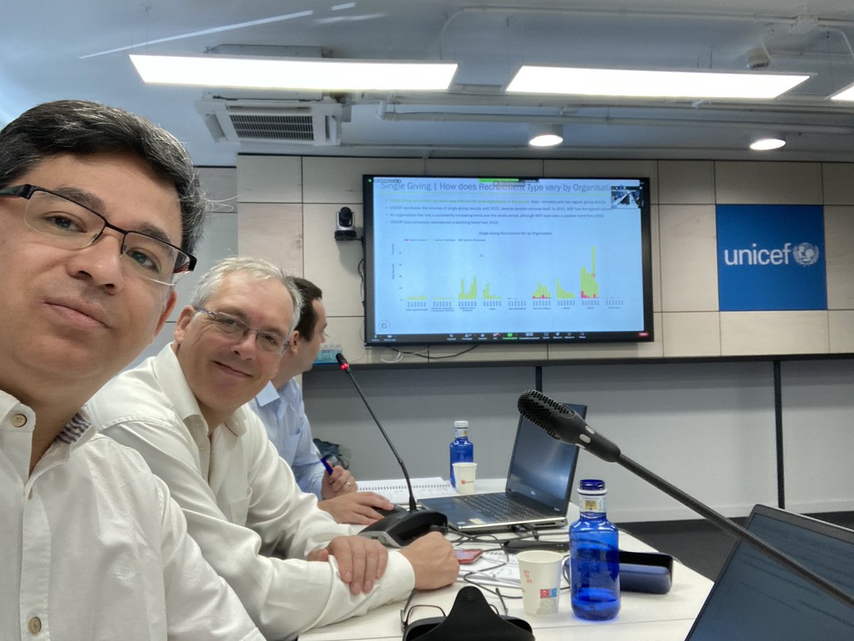 AdroitInsightES's tweet photo. Hoy estamos en @unicef_es presentando a 10 organizaciones el estudio de #Fundraising ÍNDIGO para el mercado español. @WorldVisionONG @Acontraelhambre @eACNUR @OxfamIntermon @SaveChildrenEs @Educo_ONG @PlanInt_ES @amnistiaespana https://t.co/YdJ4sy65IU