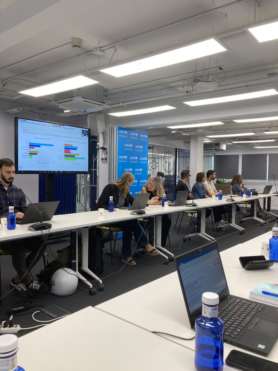 AdroitInsightES's tweet photo. Hoy estamos en @unicef_es presentando a 10 organizaciones el estudio de #Fundraising ÍNDIGO para el mercado español. @WorldVisionONG @Acontraelhambre @eACNUR @OxfamIntermon @SaveChildrenEs @Educo_ONG @PlanInt_ES @amnistiaespana https://t.co/YdJ4sy65IU