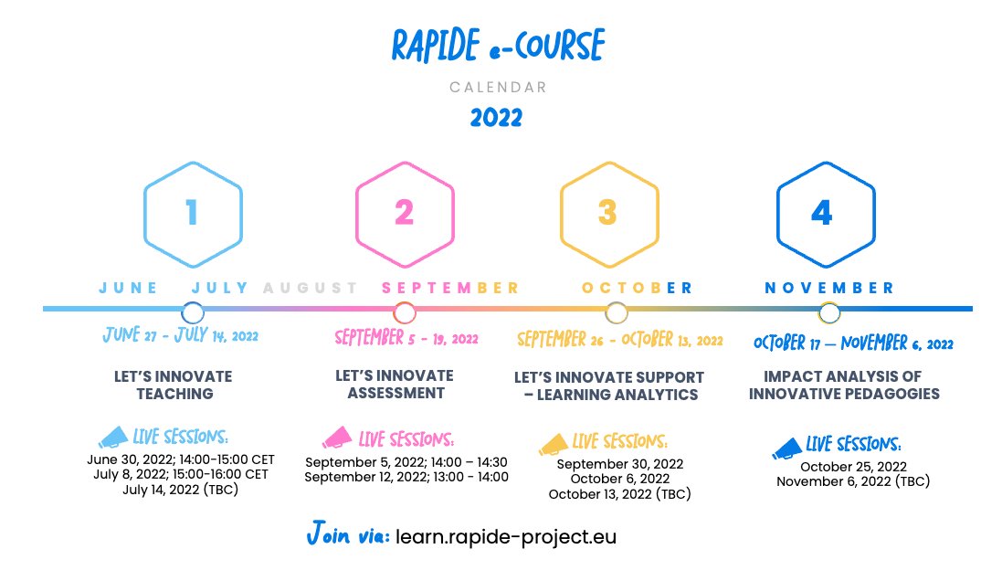 RAPIDE project tweet media