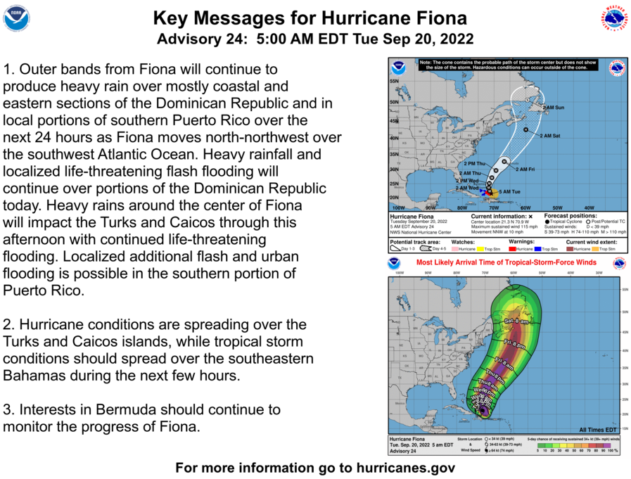 5am EDT Tuesday, 20 September Key Messages for Major Hurricane #Fiona.

Hurricane conditions expected for Turks &amp; Caicos this morning &amp; tropical storm conditions for southeastern Bahamas.

Interests in Bermuda should continue to monitor Fiona's progress.

hurricanes.gov/#Fiona