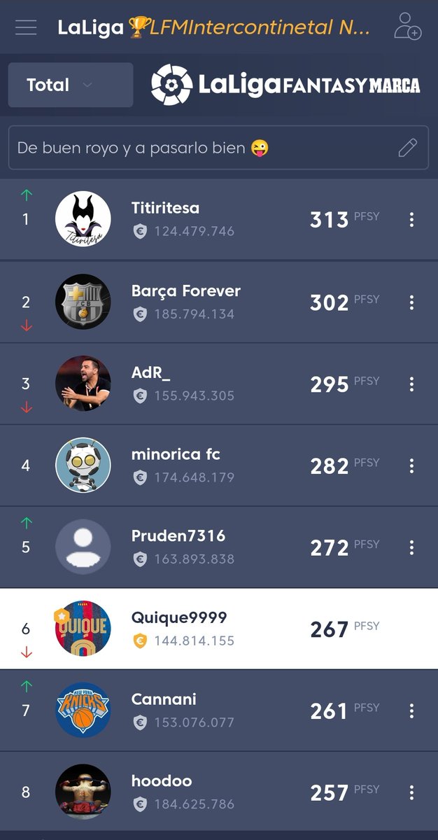 QuiqueRuiz2's tweet photo. 🏆 JORNADA 6️⃣ de #ligaintercontinentalnoreste de #unaligadiferente de @TashiDelek23 

🥇 @Titiritesa_ 
🥈 Monchi23
🥉 @nanividal73 
🏮 @alberto1980fcb 

Felicidades a @Titiritesa_  por la jornada y por el asalto al liderato 🏆 https://t.co/5fWub35yxB