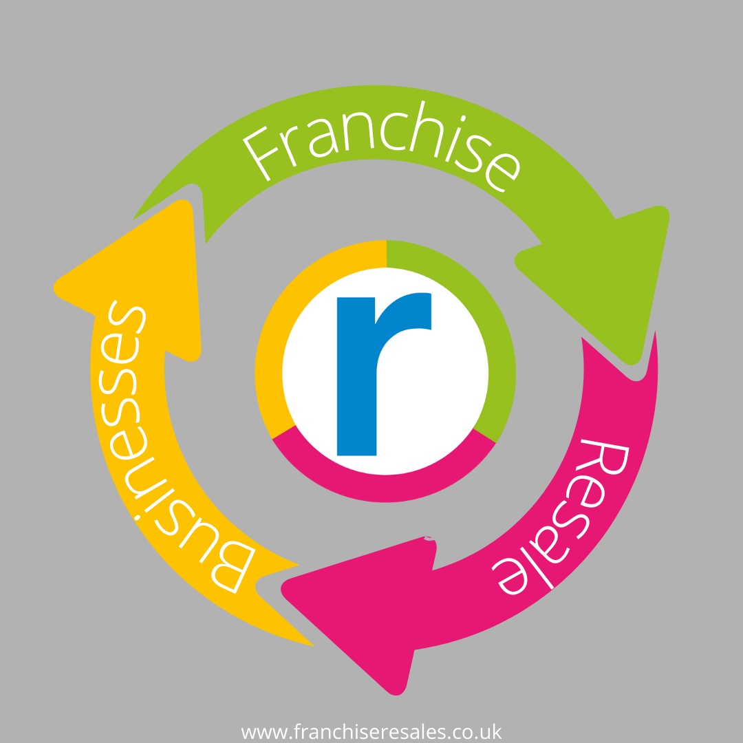 It's #RecycleWeek...So we wanted to talk about the perks of #recycling businesses. Why set up a business from scratch, when you can buy a ready made one?

If you want to know more about existing #franchisebusinesses, talk to us today. franchiseresales.co.uk/franchise-sear…