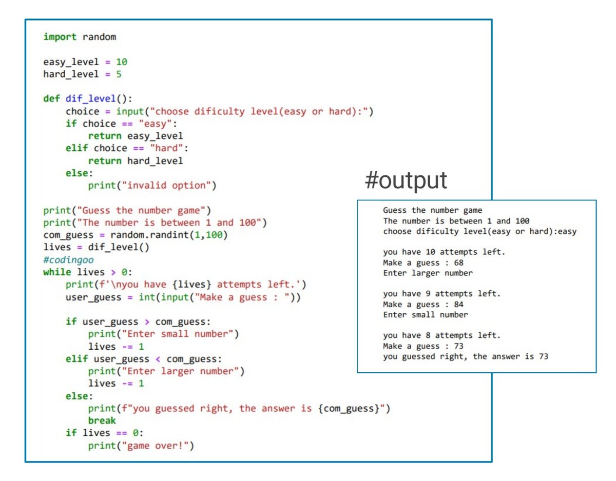 codingoo's tweet image. Number Guessing Game in Python.
#Python #programming #Coding
#Pythonprogramming #100DaysOfCode #100daysofcoding #DataScience
