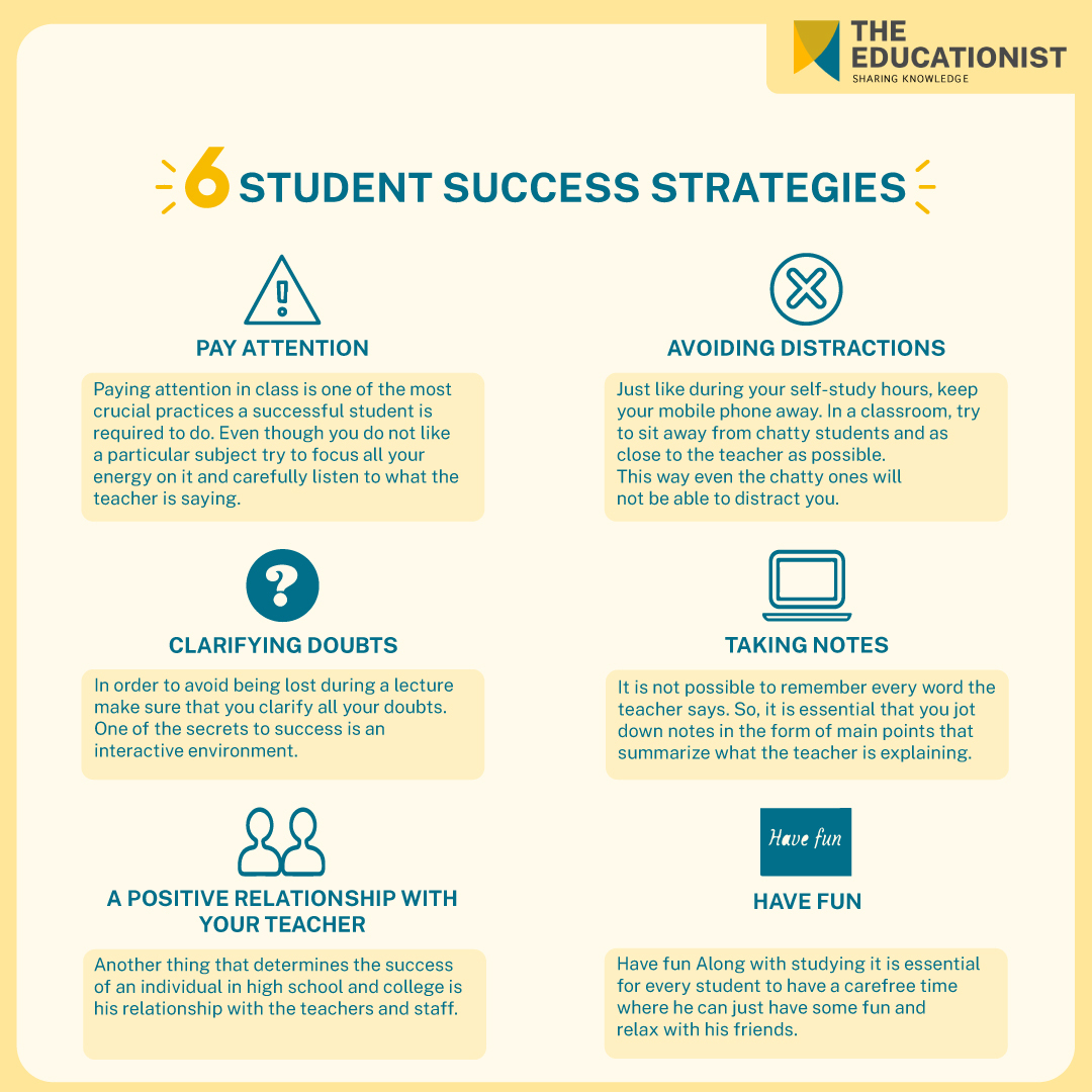 atEducationist's tweet photo. If success is what you want, incorporate these six strategies! 
.
.
#theeducationist #education #success #successtips #frontenddevelopment #advanced #studentlife #learn #endlesslpportunities #Training https://t.co/eTQrE2p5VF