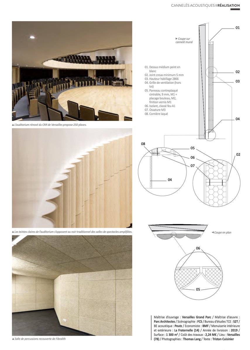 ~ REVUE DE PRESSE  ~
Nos cannelés acoustiques réalisés pour le Conservatoire rayonnement régional de Versailles sont dans le dernier numéro de <a href="/SequencesBois/">Séquences Bois</a> Le #CRR est désormais doté d'un auditorium de 250 places. Merci pour ce bel article sur les DÉFIS ACOUSTIQUES
#teamarchi