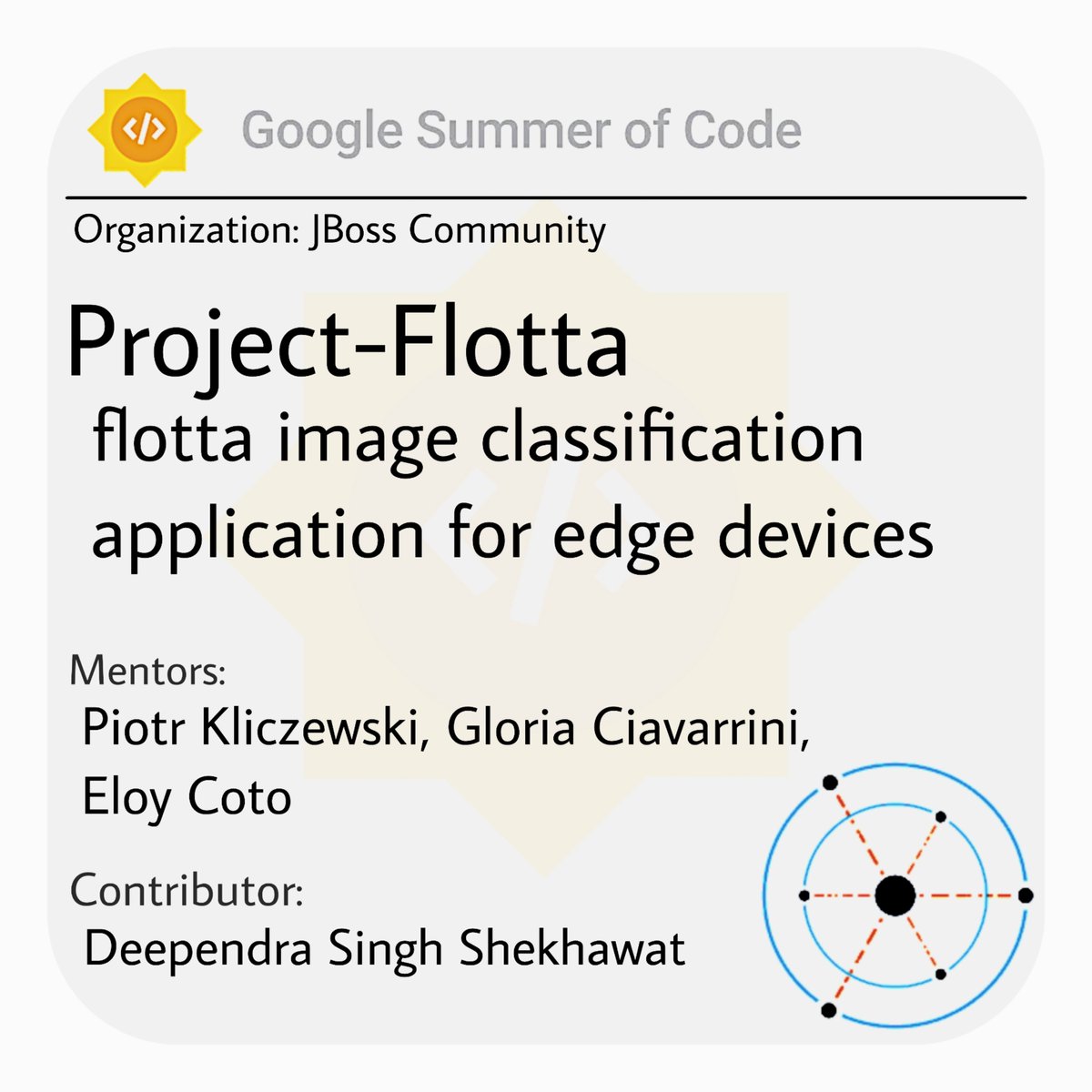 singhdpy's tweet photo. I'm very pleased to share that I have successfully completed Google Summer of Code 2022 program!

Thank you to all my amazing mentors and all the amazing members of @project_flotta ! We did it! 
project link - https://t.co/XhKOzRWqKI
#gsoc  #opensource #google #edgecomputing https://t.co/gQayeieqbp