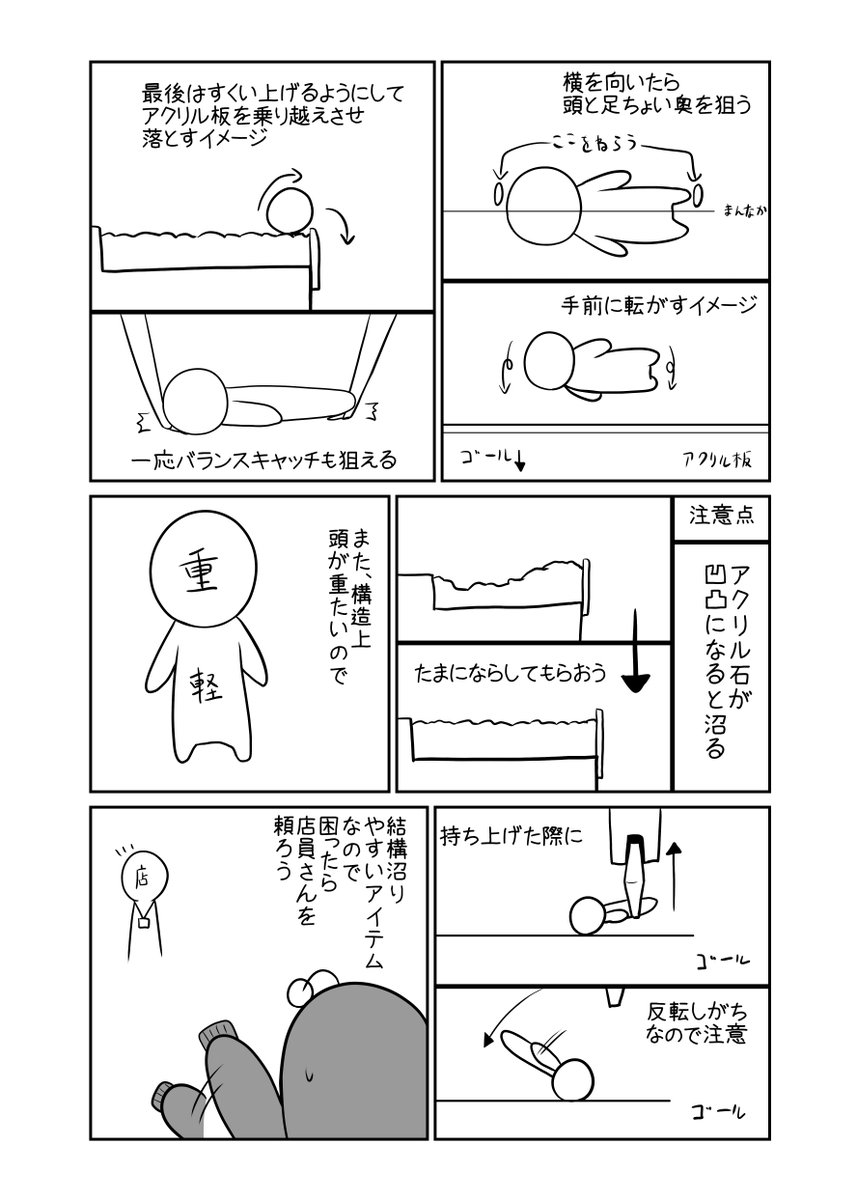 汚ったない絵で申し訳ない
(2/3) 