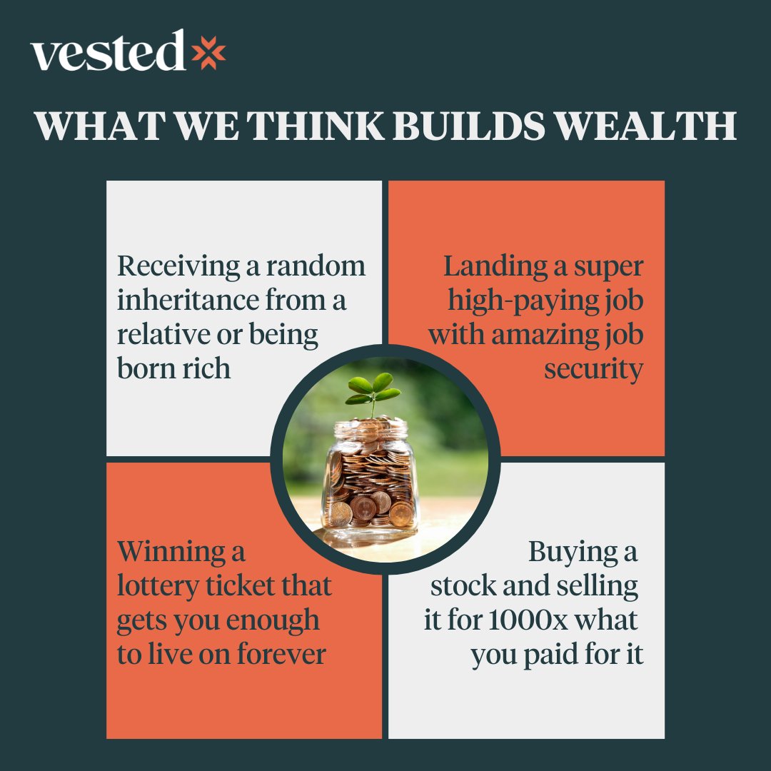 Vestedng's tweet photo. We often have misconceptions about what we need to build wealth. Swipe to see how you can really build wealth.
Get Vested to begin. Link in bio๐
#vestedng #financegoals #wealthymindset #wealthbuilding #getvested #financialliteracy #financialwellbeing https://t.co/1UuBOrNchU