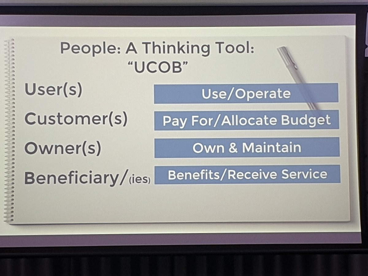 UCOB - a useful, alternative, holistic #stakeholderanalysis tool from <a href="/UKAdrianReed/">Adrian Reed</a> I can see a lot of applications for this
<a href="/Blackmetric/">Blackmetric</a> #BA2022