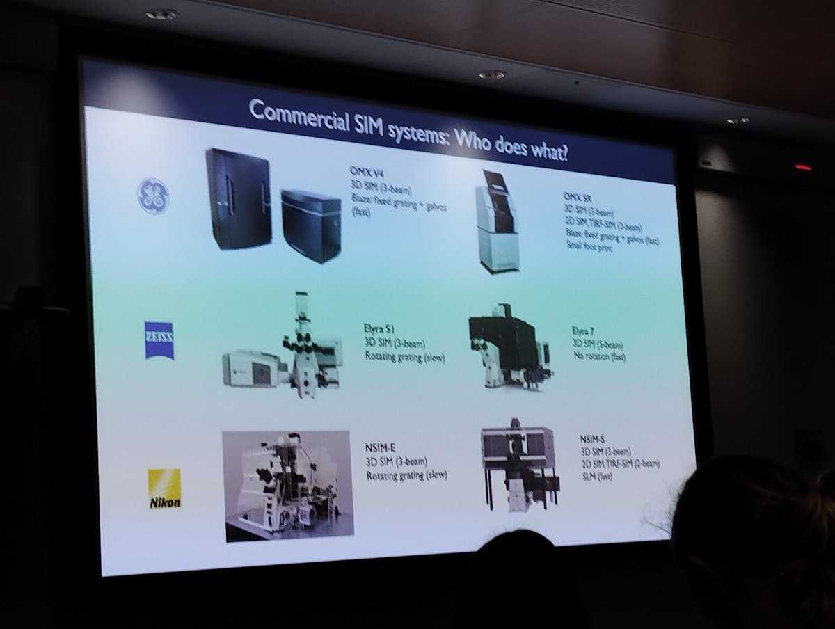 Micron Bioimaging Facility tweet media