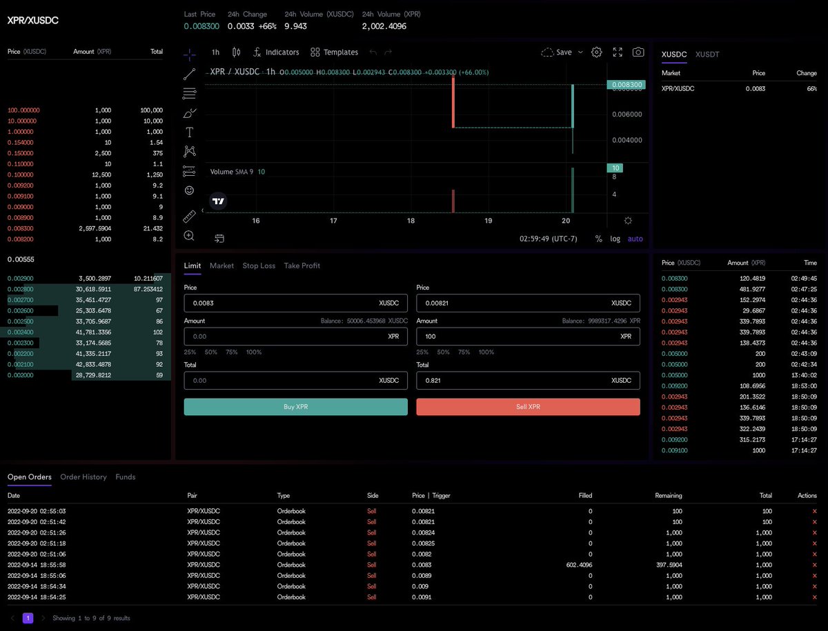 MarshallHayner's tweet photo. The trading experience we deserve, trust-less, fast, decentralized. Welcome Proton DEX. $XPR ⚛️ https://t.co/SU3JXT1id4