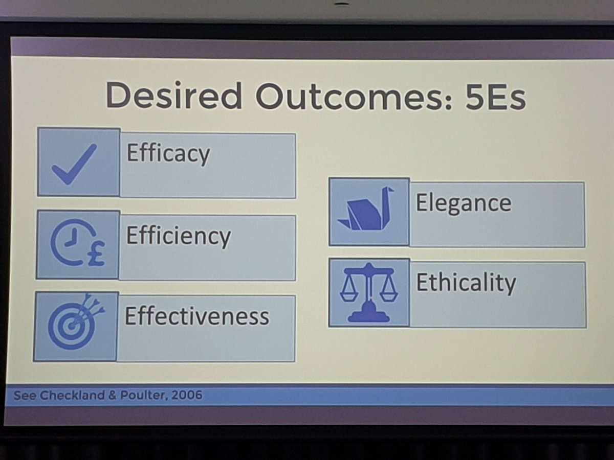5Es model from <a href="/UKAdrianReed/">Adrian Reed</a> at #BA2022 Efficacy, Efficiency, Effectiveness, Experience and Ethicality. Useful for understanding stakeholder needs and wants - but I also think this could be useful for business cases and justification
