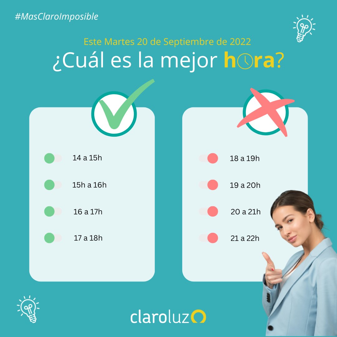 ClaroLuzES's tweet photo. Los precios de la #luz de #Martes: 

🟢 Más bajo: 14 - 15h
🔴 Más alto: 20 - 21h

Te recomendamos que, si no estás teletrabajando y puedes aprovechar a mediodía, te esperes a poner en marcha tus electrodomésticos a partir de las 22h 😀👍 https://t.co/H84Toqe9wF