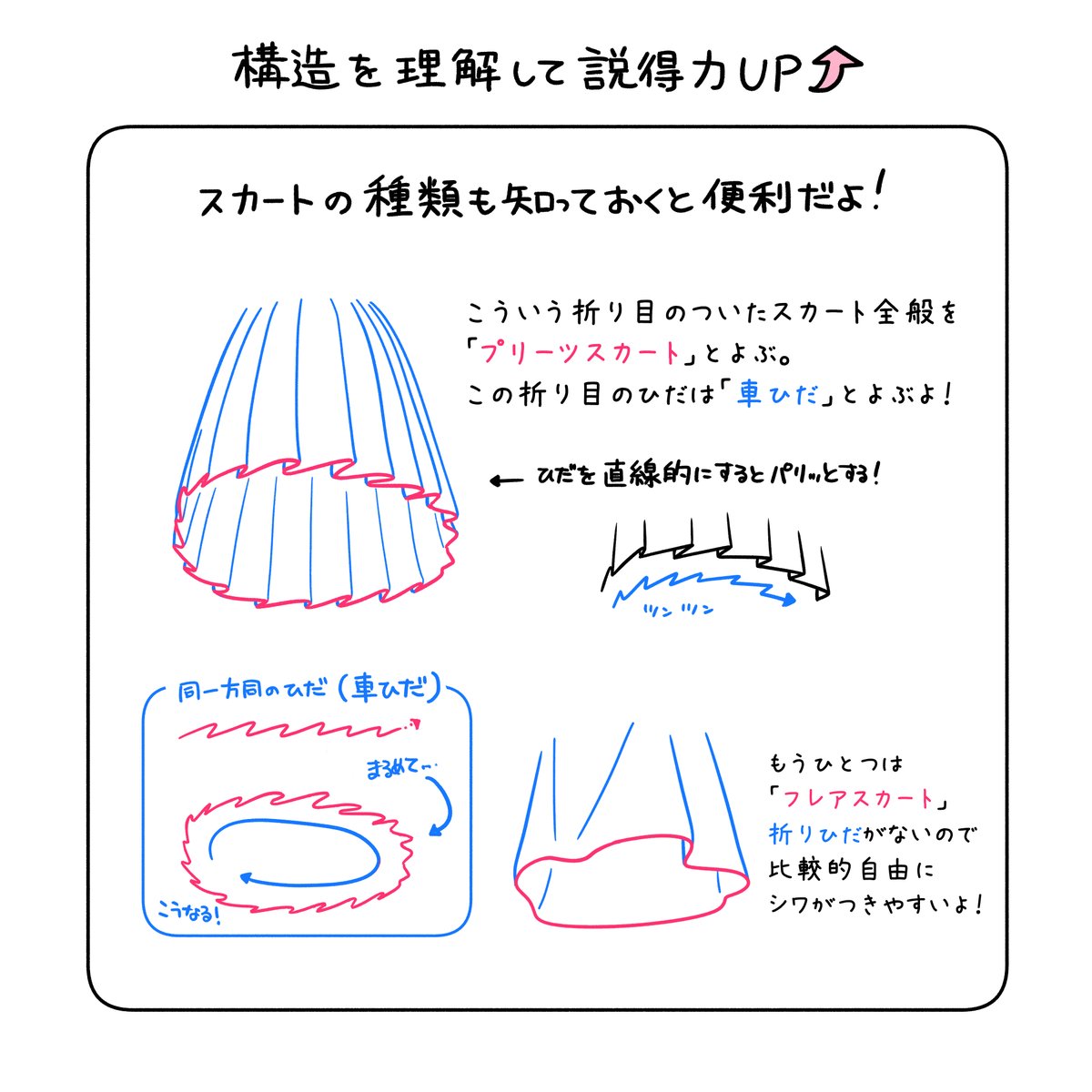 もっと詳しく!メモ📝 