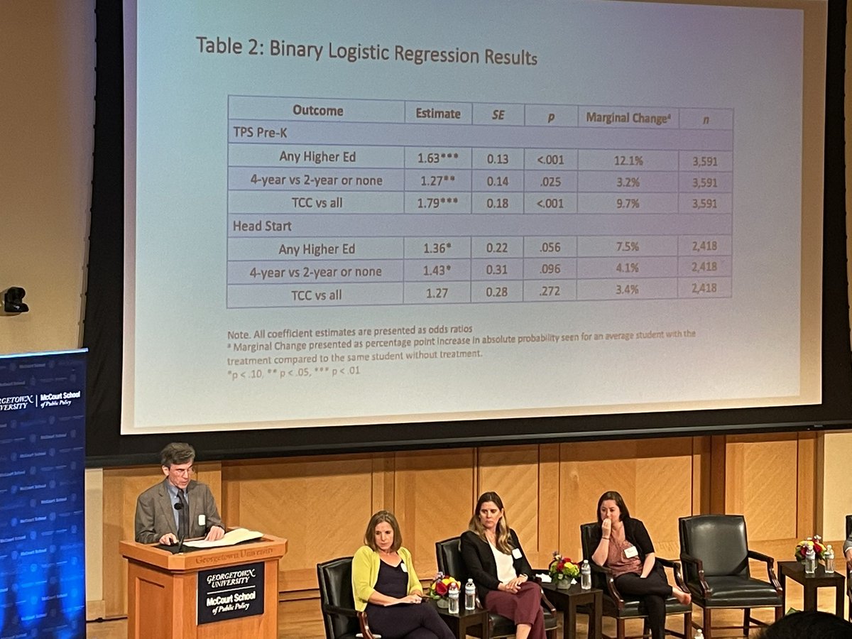 Sherri Castle, Ph.D. tweet media