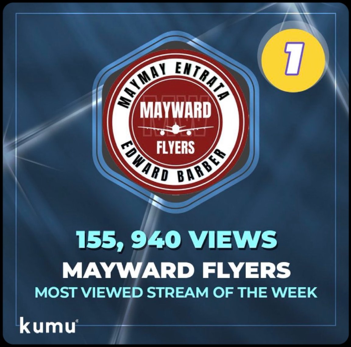kookiebhel's tweet photo. BEAT THE RECORD! π₯³πβ€οΈβοΈ
2021 & 2022
#flyers #flyersofficial #MayWard #KumunityTeams
@Barber_Edward_ @maymayentrata07 https://t.co/JY88F0ymao