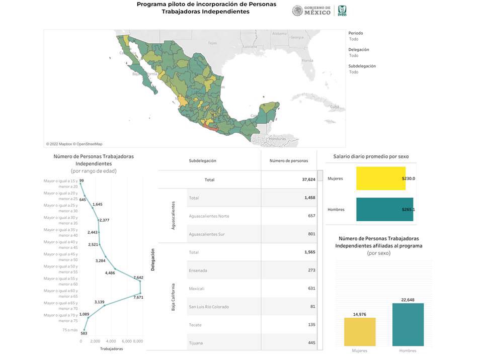 NormagabrielaL5's tweet image. A partir de hoy, en la página de @Tu_IMSS @zoerobledo se puede visualizar 2 nuevos mapas interactivos con información del Programa Piloto para Personas Trabajadoras del Hogar y Trabajadoras Independientes.
datos.imss.gob.mx/mapas-interact…