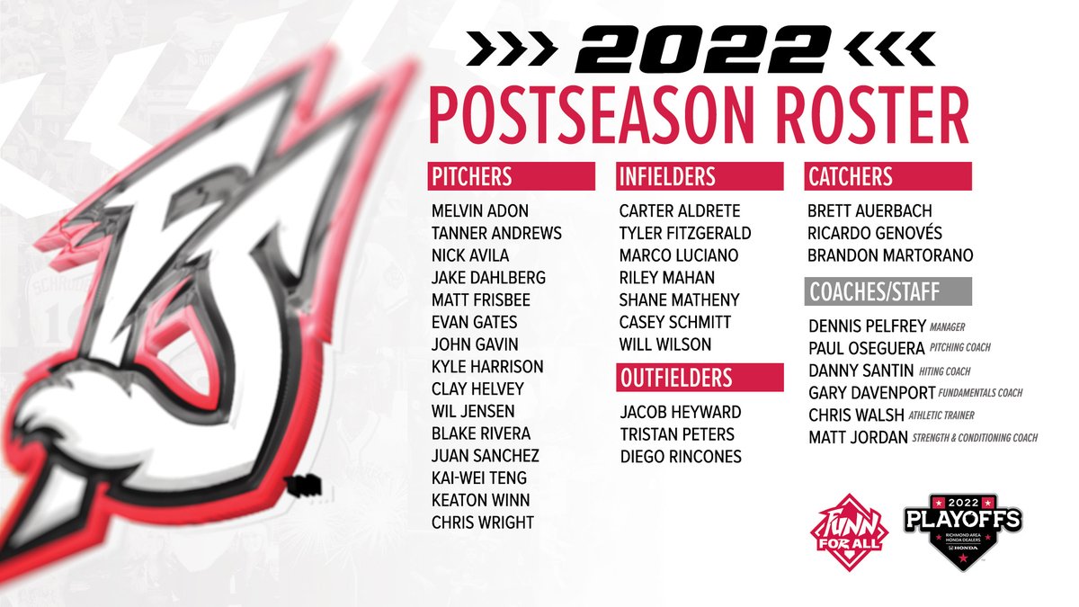 GoSquirrels's tweet photo. The roster is set.

#SinkTheSeaWolves https://t.co/WU93EU5HTH