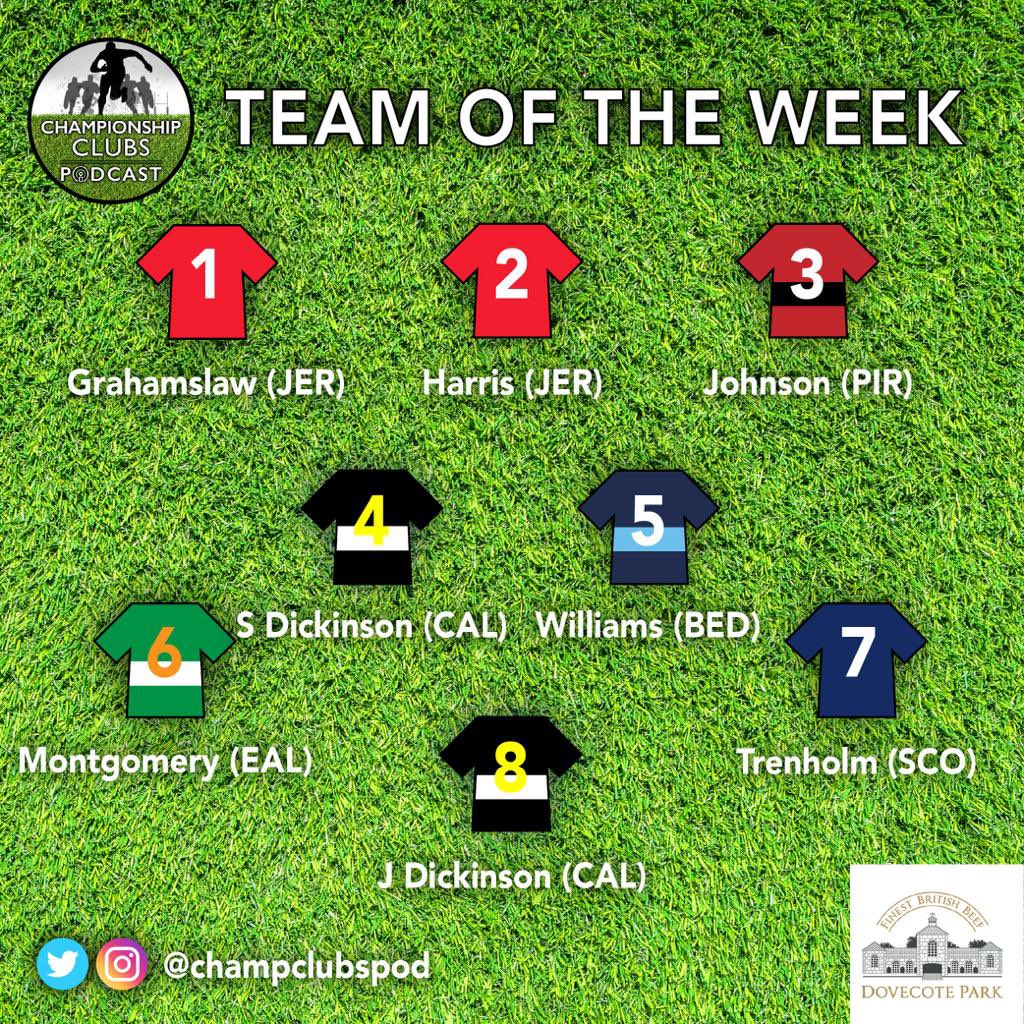 ChampClubsPod's tweet photo. 🔥 TEAM OF THE WEEK 🔥

📝 Our picks from R2 of @Champrugby action; featuring 8️⃣ TotW debutants 🙇‍♂️, 5️⃣ MotM displays 🍾, 2️⃣ hat-tricks 🎩, 2️⃣ internationals 🇭🇰 &amp; 1️⃣ retained selection 👏

🤔 Disagree? Tell us your thoughts ⬇️ https://t.co/prpaSM6rzB