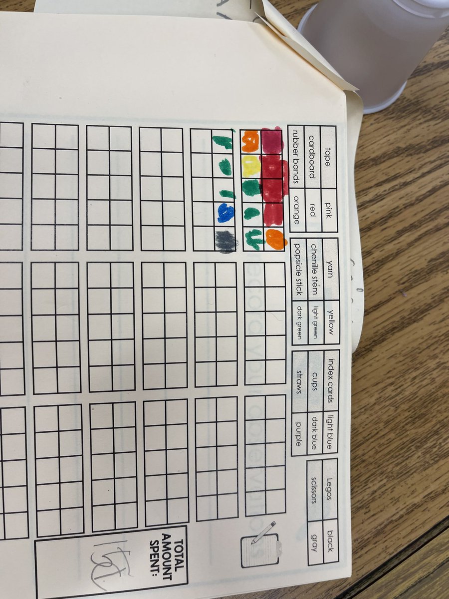 MLWeather's tweet photo. 2nd Grade working on Assembling and Disassembling their builds.   @belmontbears #BelmontSTEM https://t.co/Z2p9lwUu5R