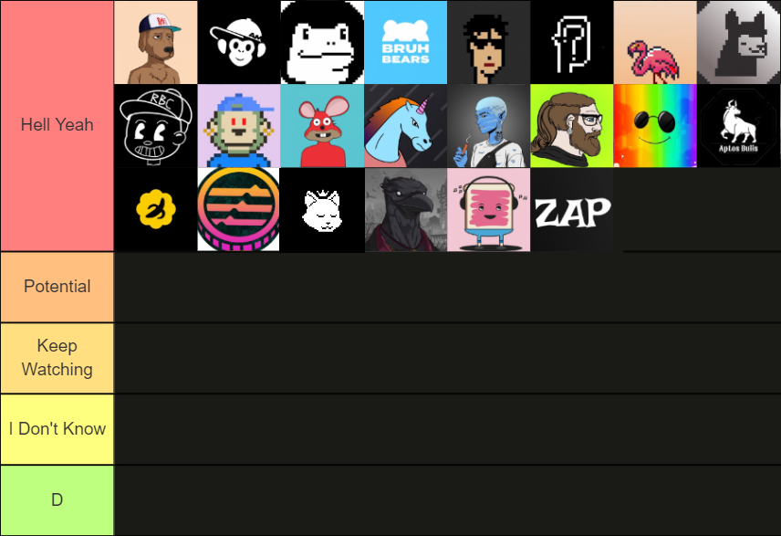 🚨ALERT🚨 

 We found the <a href="/AptosLabs/">Aptos Labs</a>  team NFT tier list 🕵️‍♂️🔍

Do you agree with them  ? 🐾

We love all the APTOS NFT  projects❤️🐶

#WOOFY #Aptos  #AptosMovement  #aptosecosystem #LFM #WEAREONE