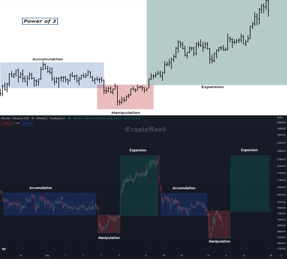 𝕮𝖗𝖞𝖕𝖙𝖔𝕹𝕭 tweet media