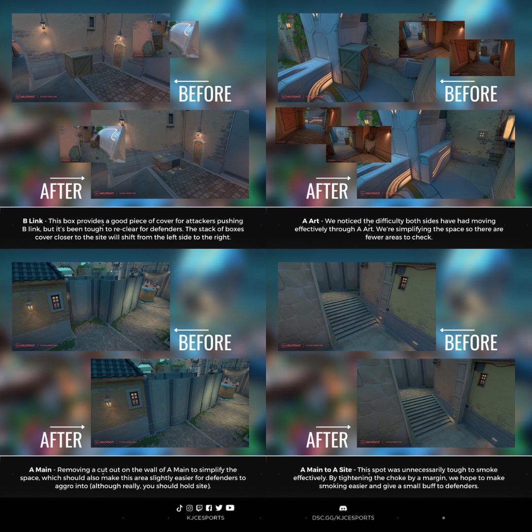 BuffUpGG's tweet photo. 🐟 VALORANT PATCH NOTES 5.06 - PEARL MAP CHANGES 🐟
View and zoom to see the new Pearl! 8 spots/places on the map were altered. What do you think of the new changes? 👍 or 👎
Read the new patch here: https://t.co/Dn2yxWupko
#VALROANT #VCT #VALORANTPatch #KJCeSports #Pearl https://t.co/EhXXYB2CjI