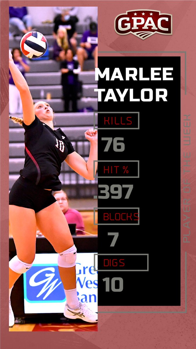 HastingsBroncos's tweet photo. VB: @marsytaylor had herself a huge week on the court @VBHastings #gobroncos - https://t.co/wCOcMN4lKr https://t.co/0YYU0nKTl6