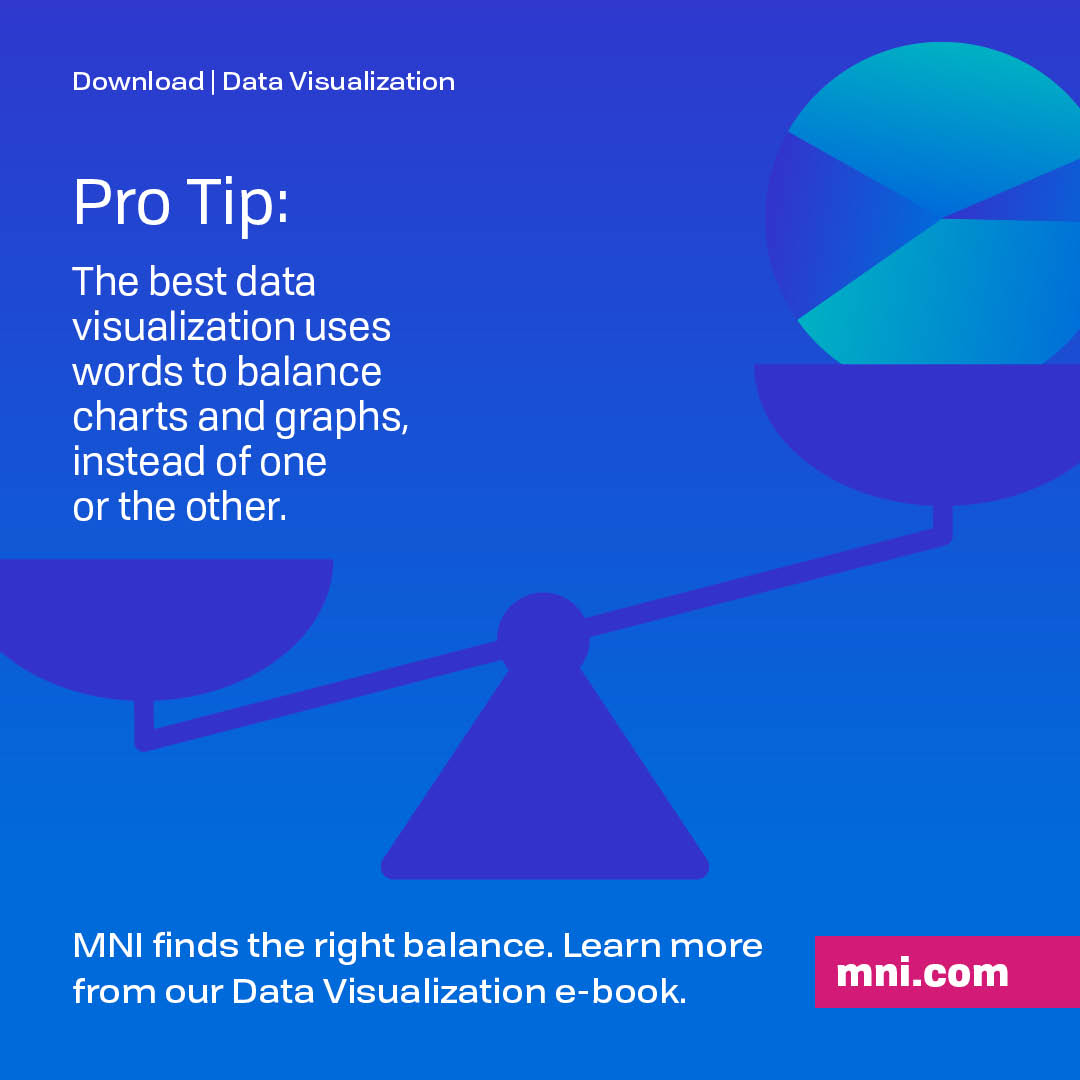 Tip the scales in your favor with top-notch data visualization. Tell a story, see where you need to pivot, or boost your ROI with powerful, cutting-edge data tools. More at hubs.ly/Q01mj-FG0
 
#data #marketing #marketingdata #datavisualization #digitaladvertising #digitalad