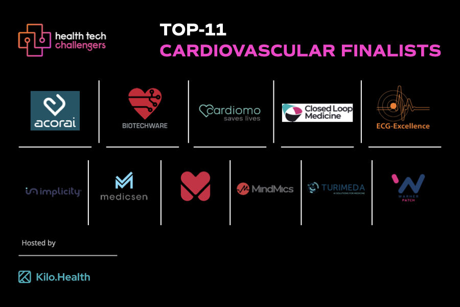 MindMics's tweet photo. The Health Tech Challengers award identifies the most innovative startups in healthcare. Now, MindMics is one of them. Proud to be one of 11 finalists in this global competition.
#HealthTechChallengers #MindMics #hrv #tws https://t.co/jKVVgdbAHa