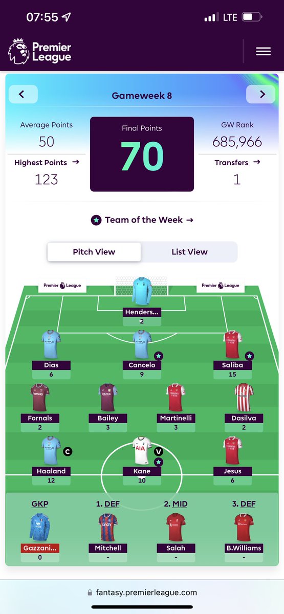 Feeling good about the week! I’ll take the 70 and look forward to some upcoming changes. Best bet so far was the front starting three, leaves me@a big weak in the midfield but changes are coming. Thanks to <a href="/FPLShark/">Gee Bridgo</a> <a href="/fpl_tornado/">FPL Tornado</a> and <a href="/FPLLens/">Just Gabriel</a> for continued support. #FPLBeerClub
