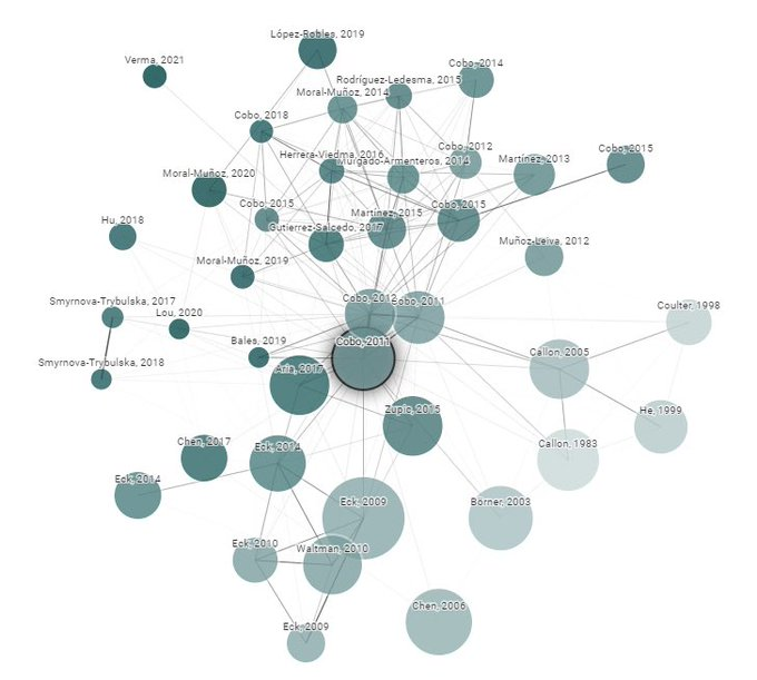res_pian3's tweet photo. موقع Connected Papers

مهم لعمل بحث عن موضوع معين.
يعطي الموقع خريطة مهمة للاوراق المتشابههة والتي لها علاقة بالموضوع المطلوب.
الموقع مفيد للباحثين و طلاب الدراسات العليا وكذلك عند عمل دراسة مرجعية 

https://t.co/LrHls9ne1u
#افكار_البحثية #الدراسات_العليا https://t.co/zhOt2SNuyD