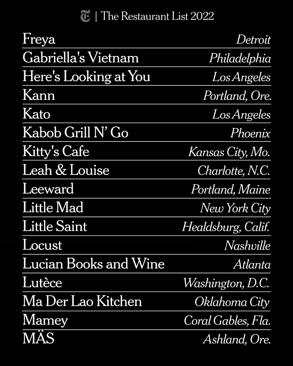 The New York Times tweet media