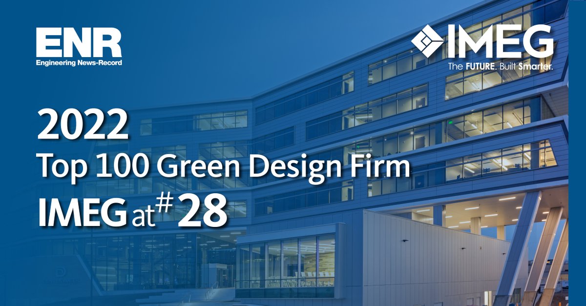 IMEGcorp's tweet image. We are excited to announce IMEG Corp. has been ranked #28 on ENR magazine’s list of the 2022 Top 100 Green Design Firms! #weareIMEG #weareHiring #sustainability #greendesign bddy.me/3SbAxlW