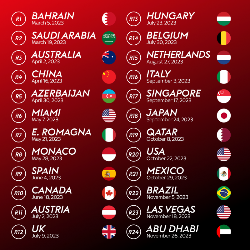 Sky Sports F1 tweet media
