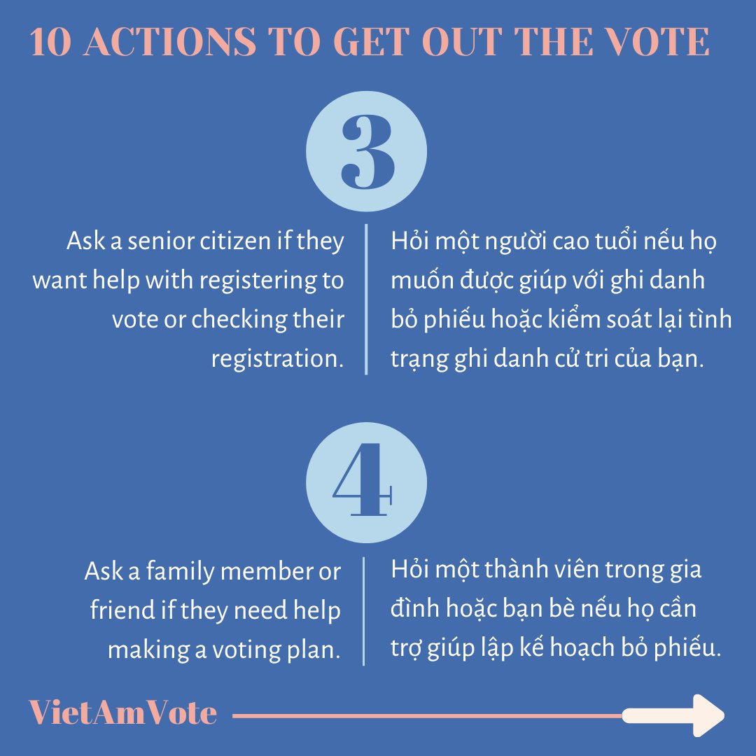 VietAmVote's tweet photo. 🗳️☑️ National Voter Registration Day: 10 actions you can take to encourage eligible voters to vote. Please share! 
---
🗳️☑️Ngày gày Ghi Danh Bầu Cử Toàn Quốc: 10 hành động bạn có thể thực hiện để khuyến khích cử tri đủ điều kiện bỏ phiếu tại đây. 
---
#vote2022 https://t.co/kfi5pmmR0y