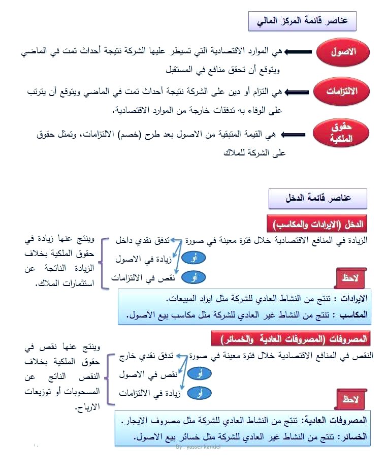 Dr. Hebah Shalhoob tweet media
