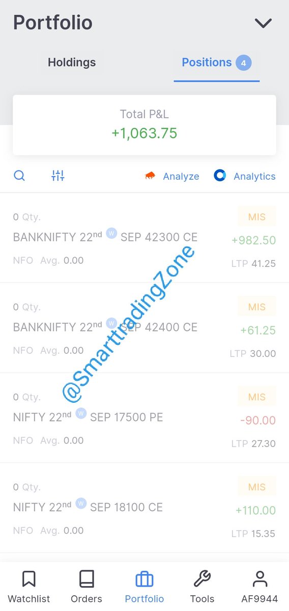 SmarttradingZon's tweet photo. small capital to big return today https://t.co/SrCZDcwrBt