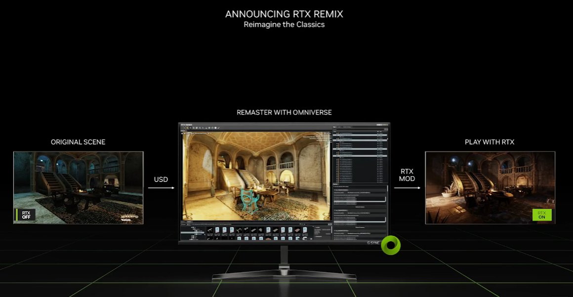 ProfesionalRev's tweet image. NVIDIA RTX REMIX @NVIDIAGeForceES #ProjectBeyond