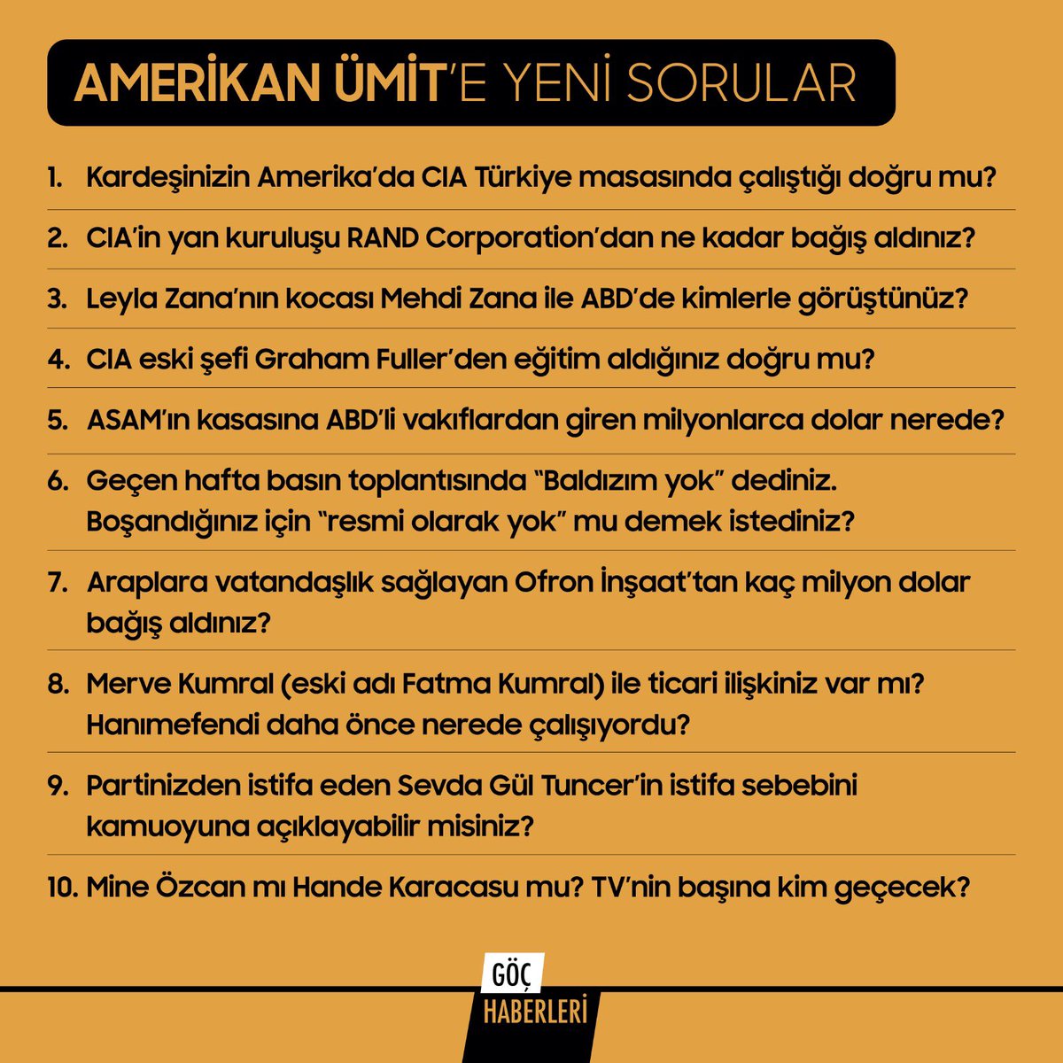 Amerika’nın sadık hizmetkarı @umitozdag’a yeni sorular:

▪️Kardeşin CIA Türkiye Masası’nda çalıştı mı? 
#OperasyonCocuğuKim