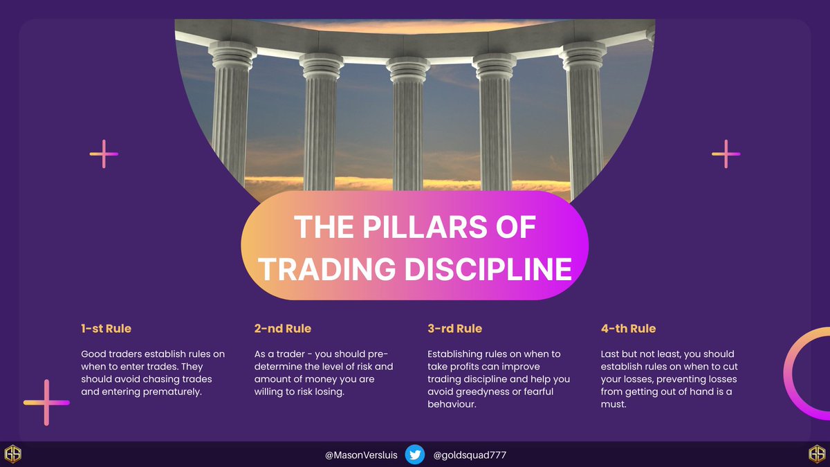 MasonVersluis's tweet photo. The pillars of trading discipline… https://t.co/DxnMglS12w