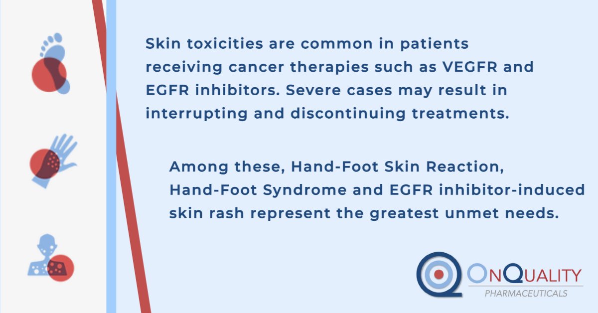 OnQuality Pharmaceuticals Ltd. tweet media